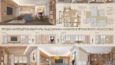Photo of Создание дизайнерского интерьера