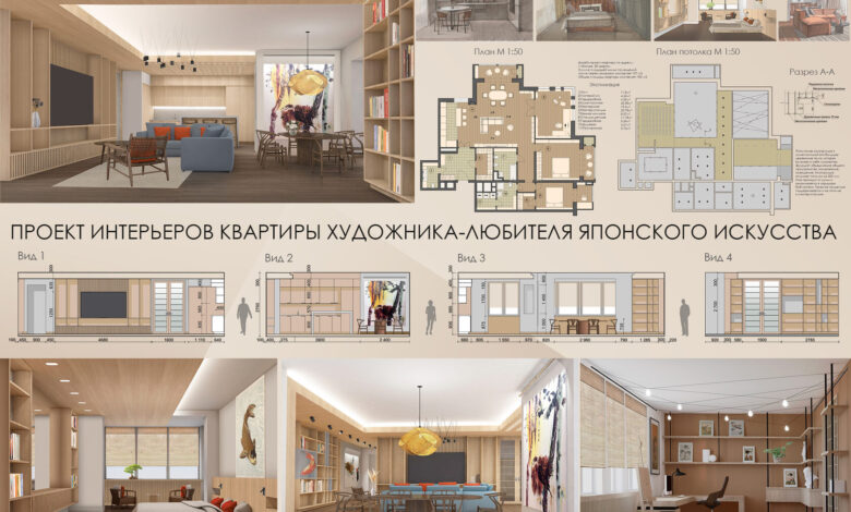 Создание дизайнерского интерьера